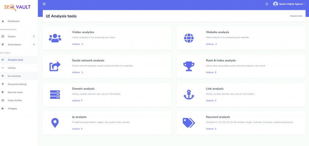 visitor analytics