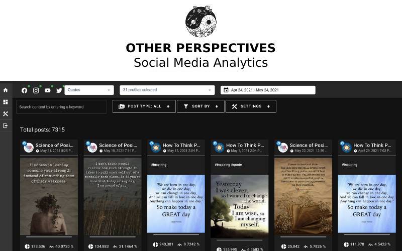 Other Perspectives- Social Media Analytics Tool