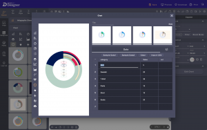 Infographic Charts Feature of Drawtify - Infographic creator software