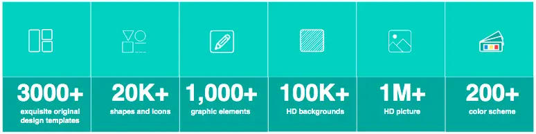 Drawtify Infographics Creator Contents
