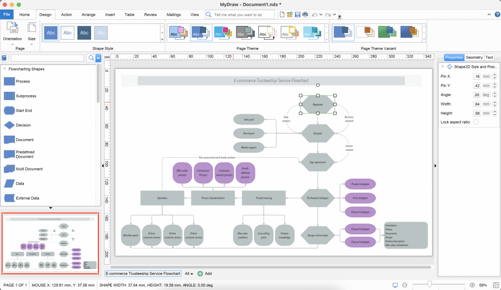 diagramming software