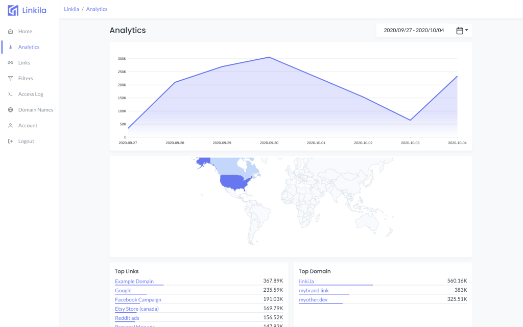 Analytics data preview