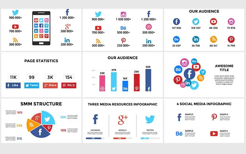 Social media presentation template