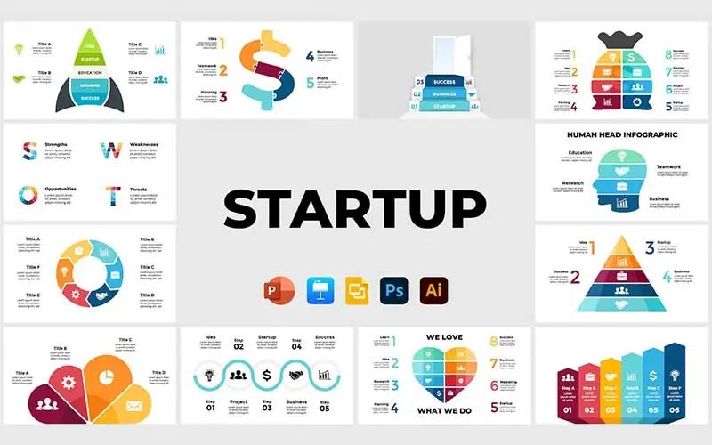 Startup presentation template