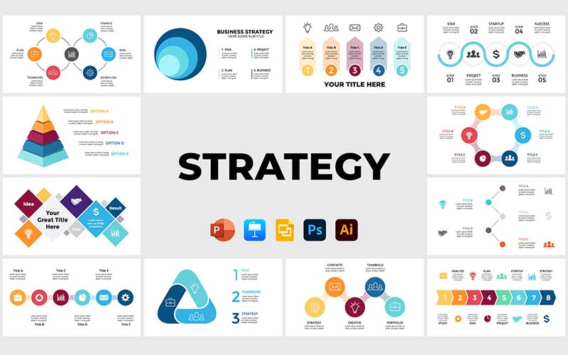 Strategy presentation template