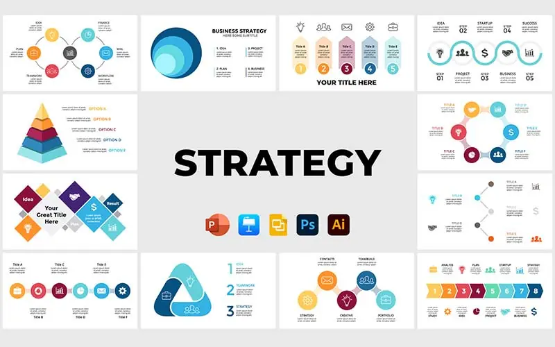 Strategy presentation template