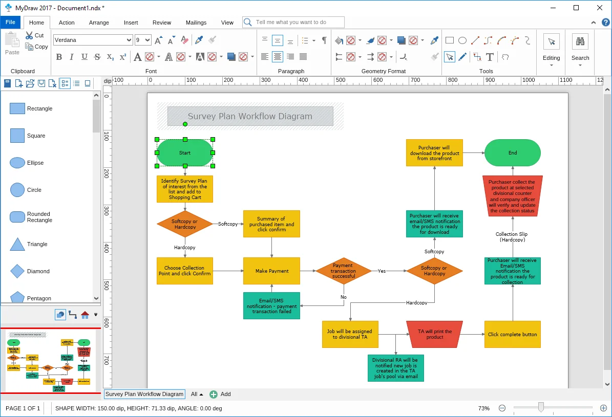MyDraw - Diagramming software Work flow diagram