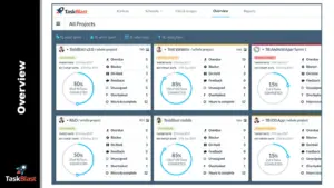 TaskBlast Dashboard user interface