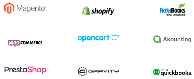 PayFlexi Integrates With Popular Platforms