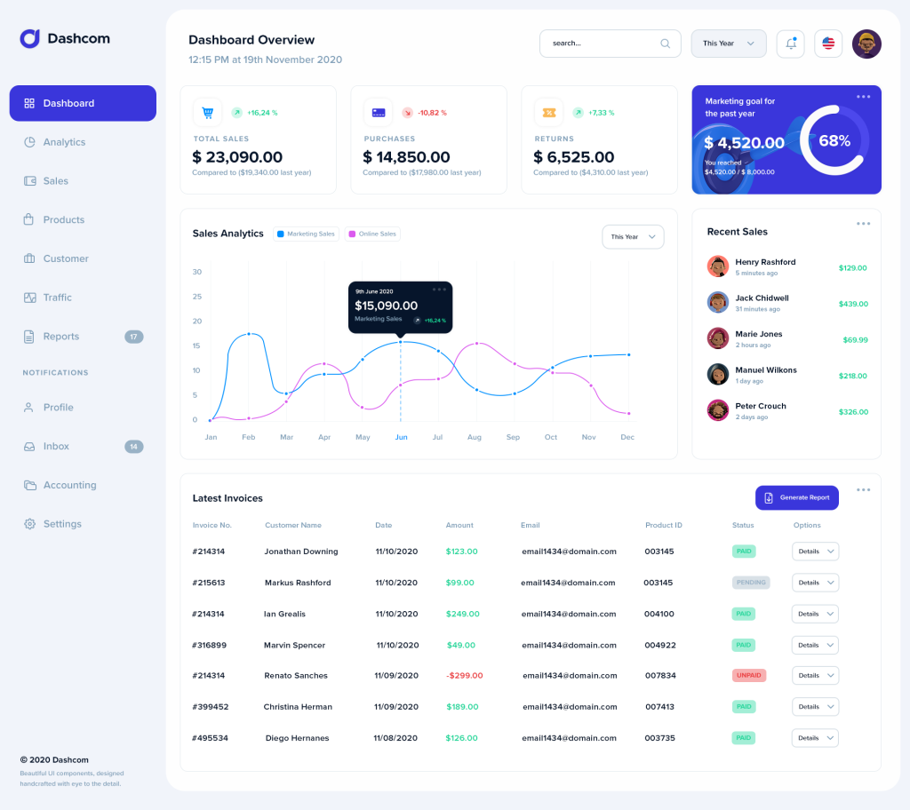 01_dashboard
