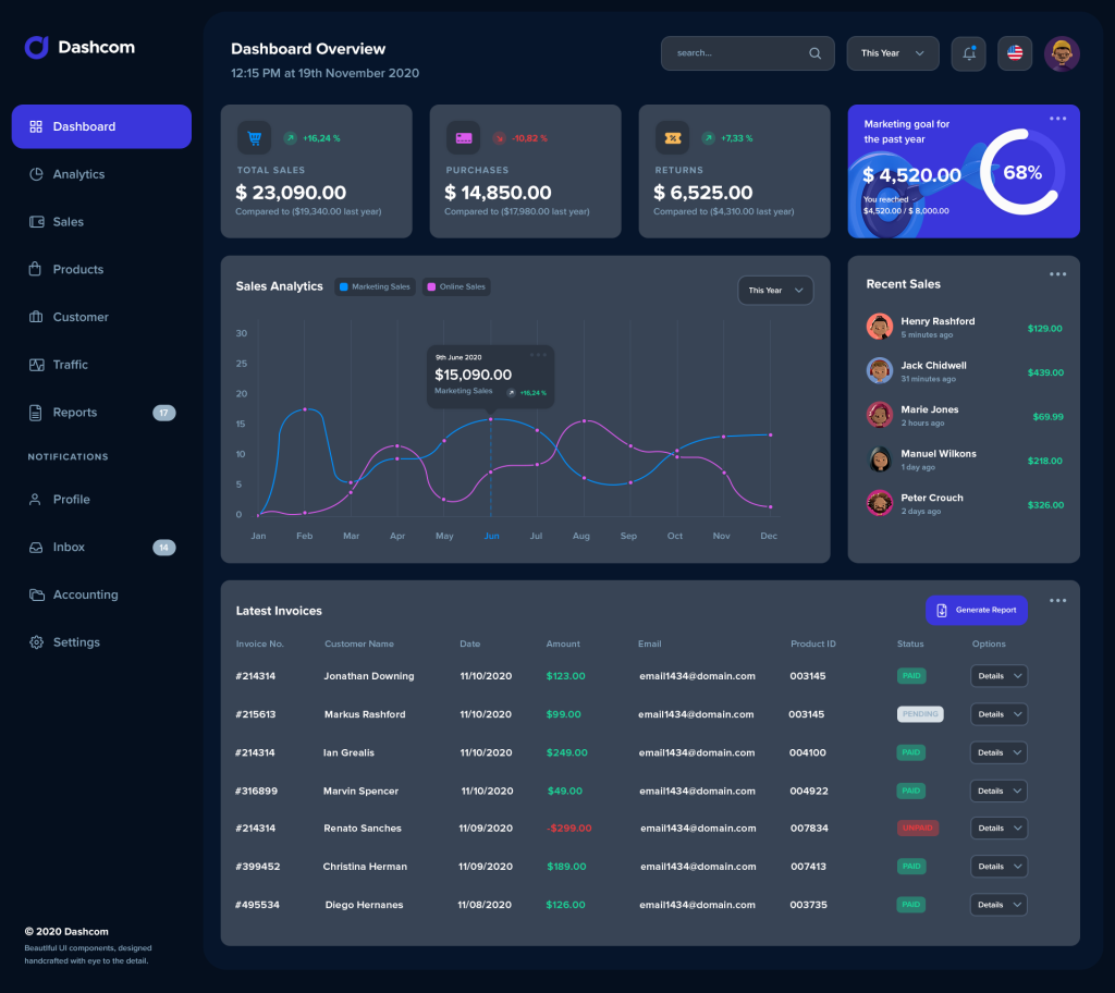 01_dashboard
