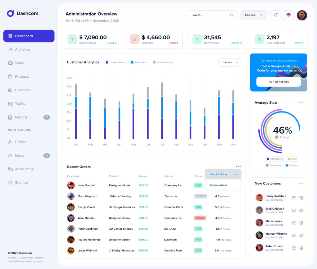 02_dashboard