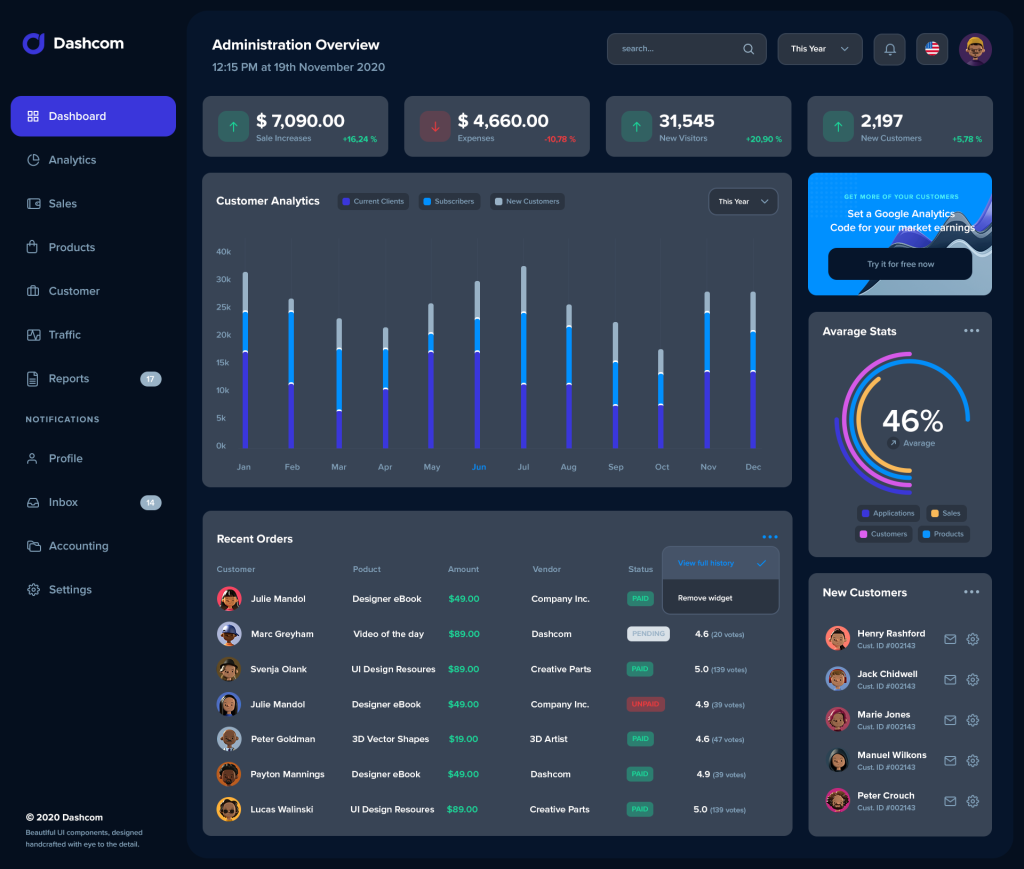 02_dashboard