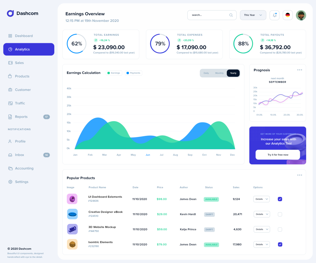 04_analytics
