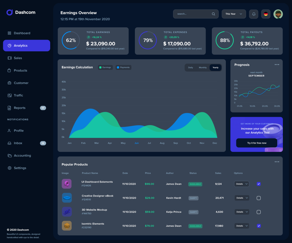 04_analytics