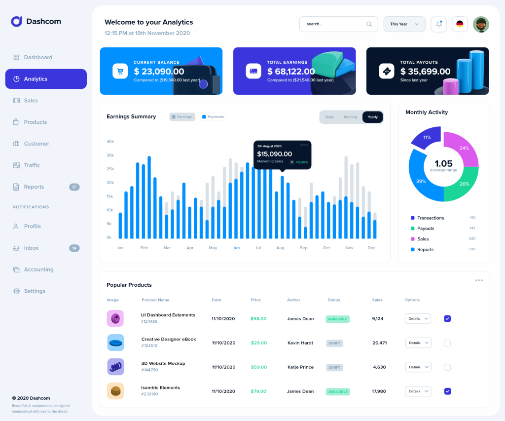 05_analytics