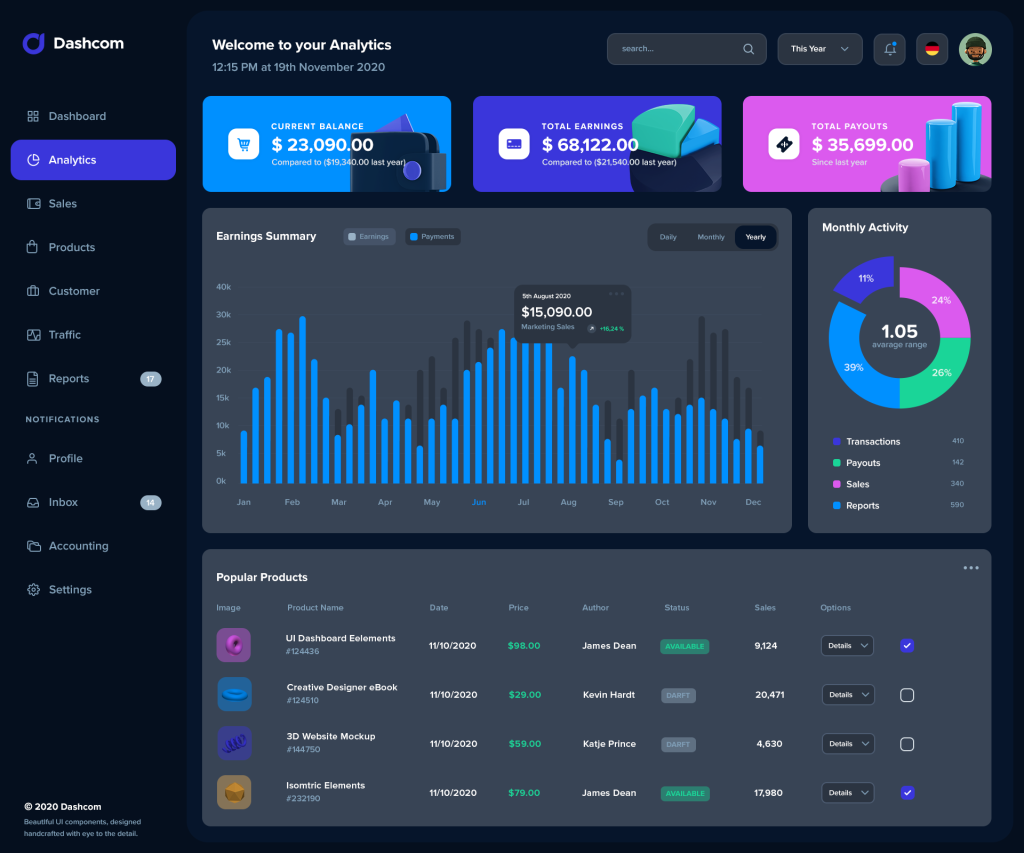 05_analytics
