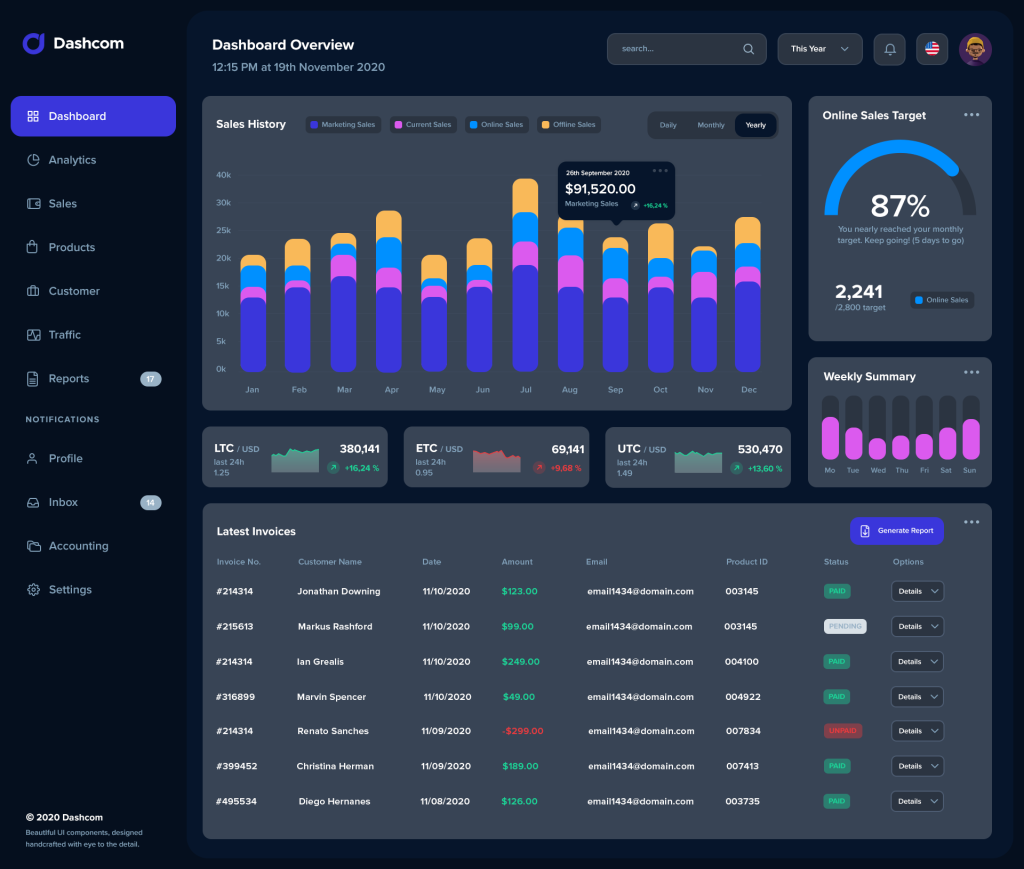 07_analytics