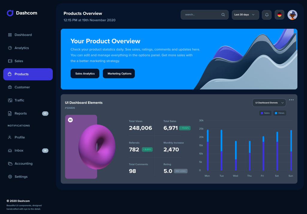 13_products