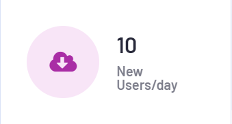 Number of new users per day with the download icon