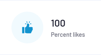Likes that Kamuspeak recieves with the blue like icon