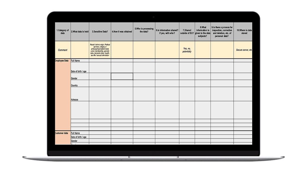 Employee and customer data table