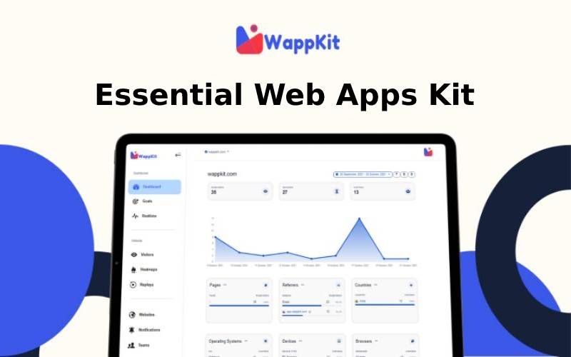 WappKit - Web Applications Kit