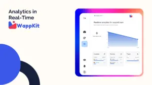 web applications Real time data -Website Performance tracking Apps