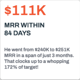 Linksolo LinkedIn Plugin Metrics For Client