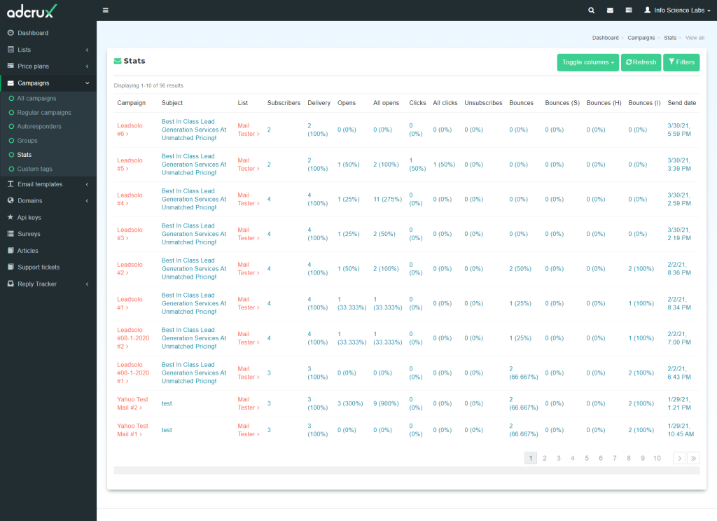 email automation