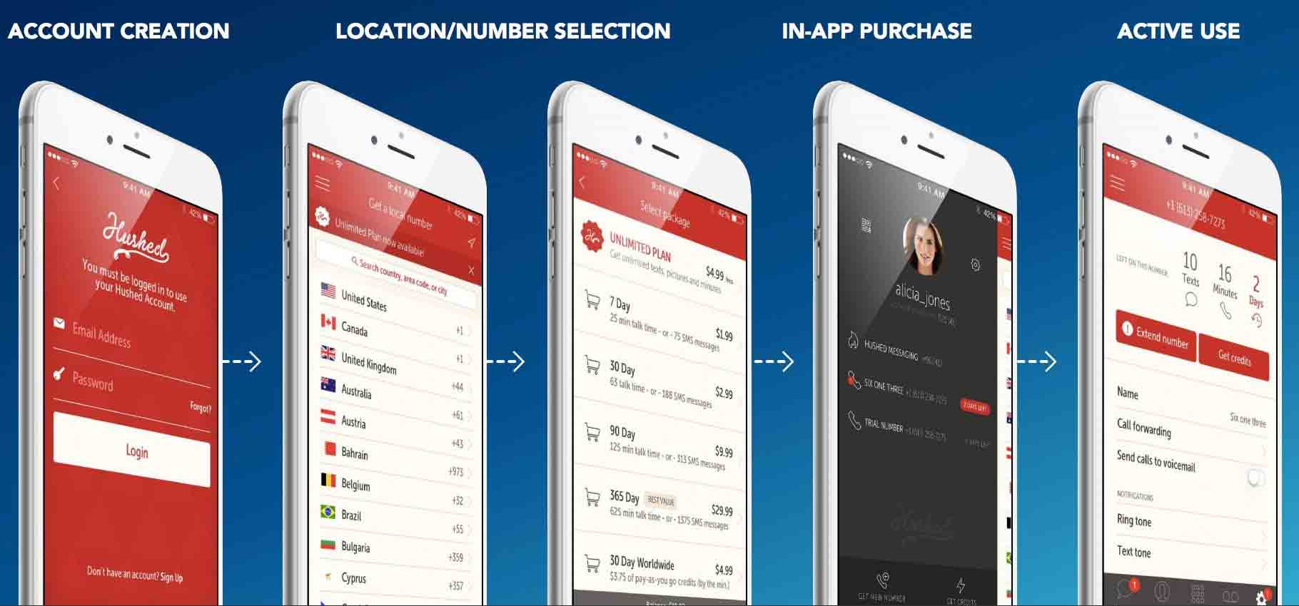 appscreens
