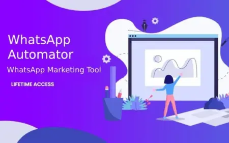 WhatsApp Marketing Tool Feature Image