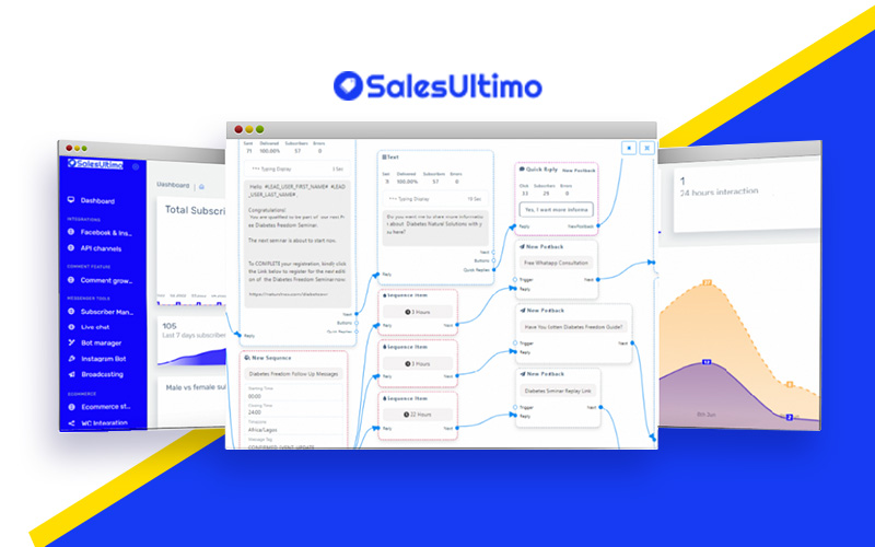 SalesUltimo AI-Powered Chatbot & Social Media Marketing Suite - $49.00