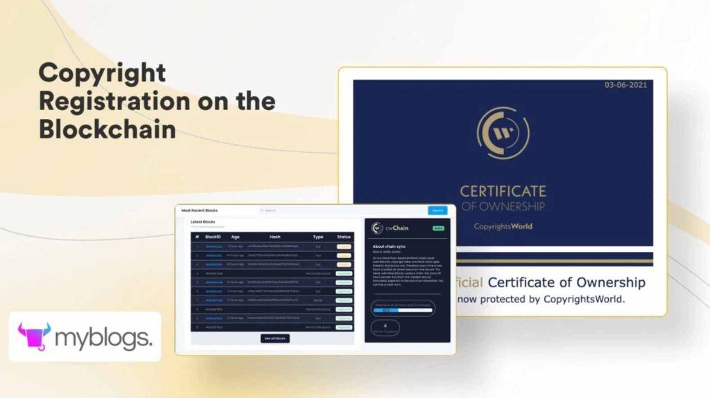 Copyright protection for blogs