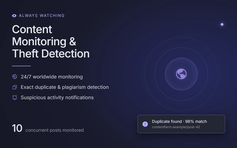 02-content-monitoring-theft-detection