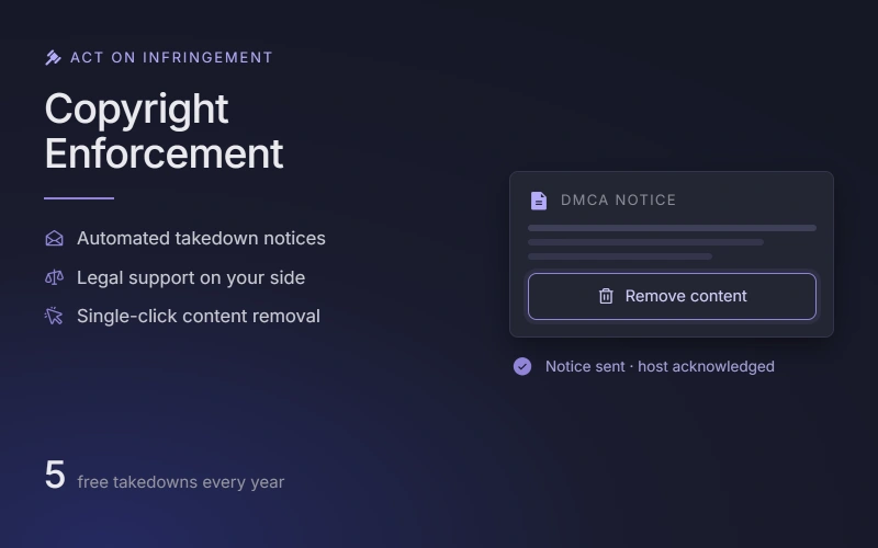 03-copyright-enforcement
