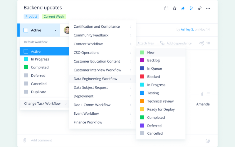 Dashboard of a project management software displaying its features