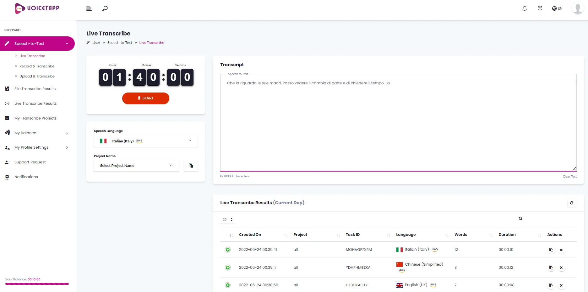 Dashboard UI