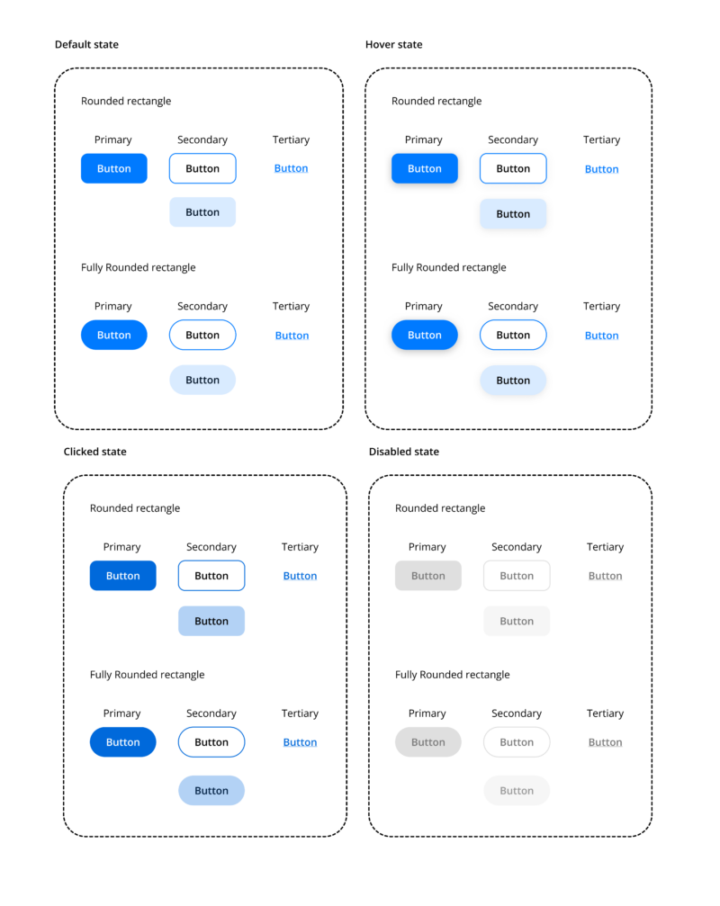 Free Mobile UI Kit - 100+ UI Elements In One Bundle | DealFuel