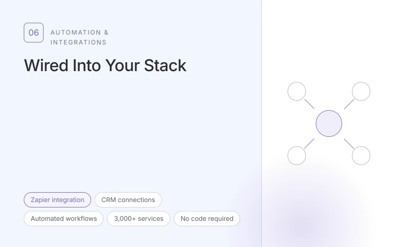 06-automation-integrations