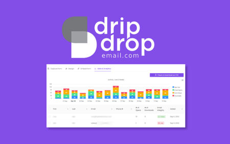 Feature image of DripDrop -Email and Viewer Analytics Tool