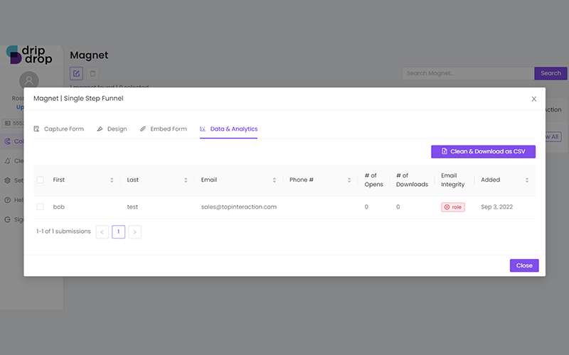 Data and analytics of Drip Drop - B2B email marketing