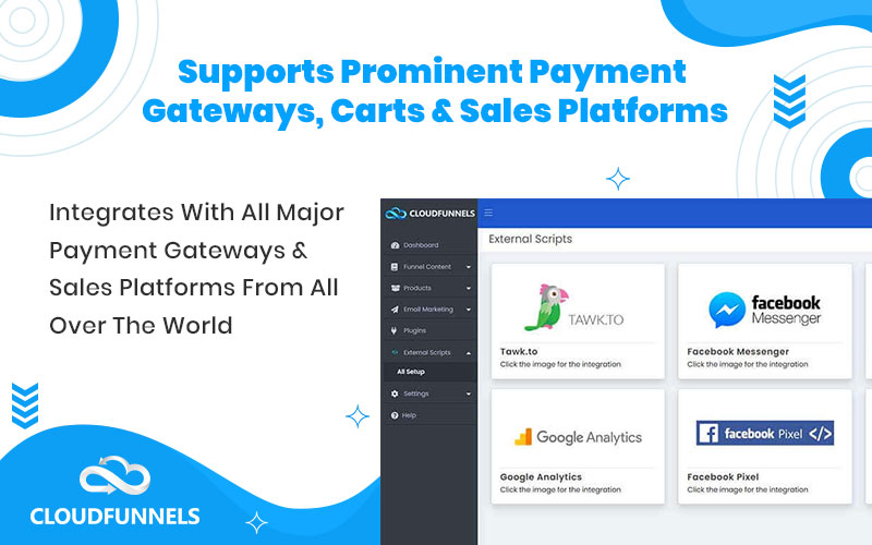 Payment Gateways Supported