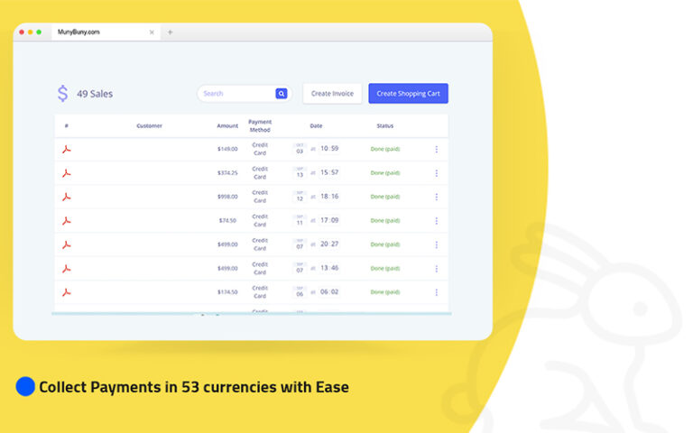 Payment accepted in 53 currencies