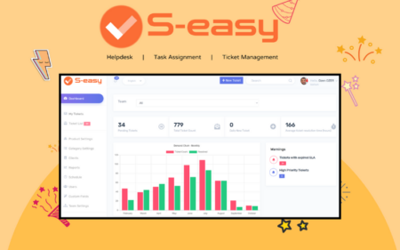 S-easy Cloud Professional - Helpdesk Ticketing Sytem - Banner Image showing a dashboard interface.