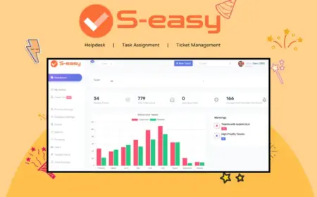 S-easy Cloud Professional - Helpdesk Ticketing Sytem - Banner Image showing a dashboard interface.