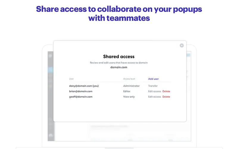 Share Access To Collaborate