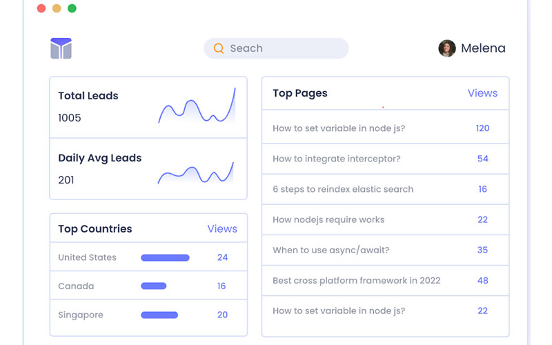 Traek - Track Website Visitors - Dashboard Interface 2