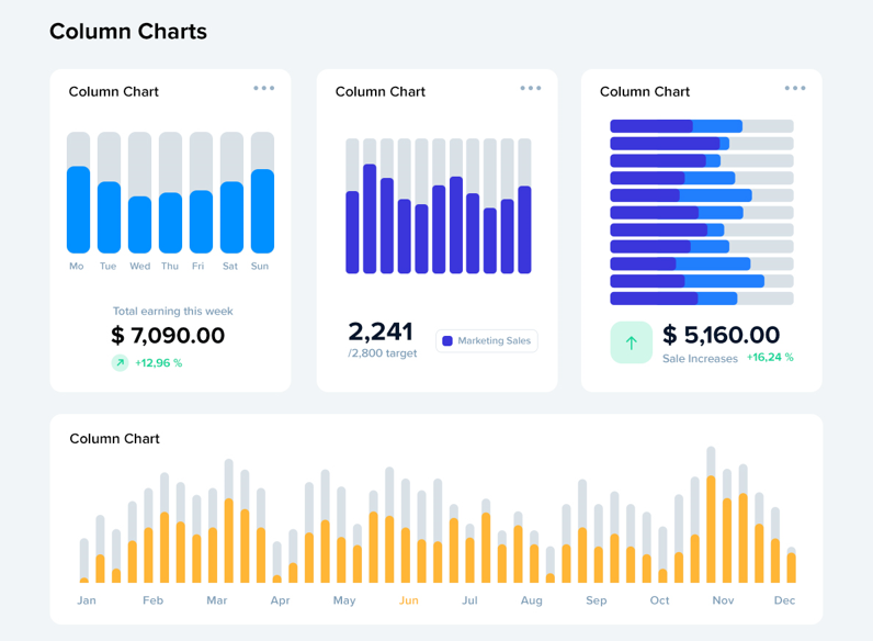 Charts-new preview