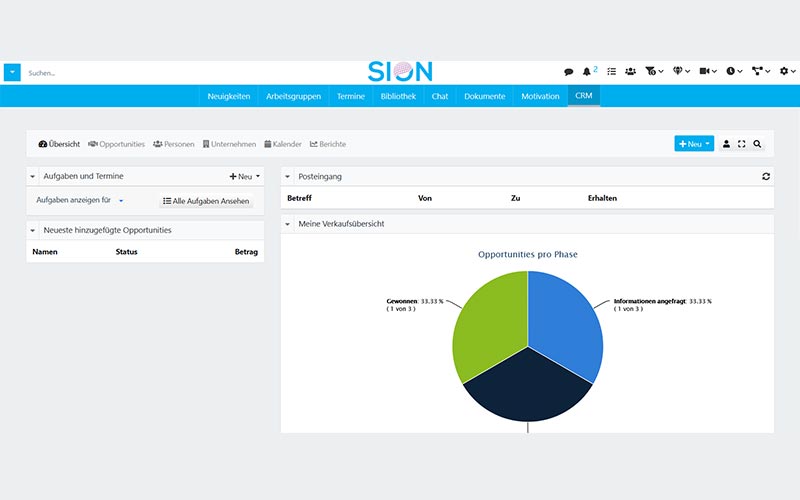 CRM of SION COLLYOU